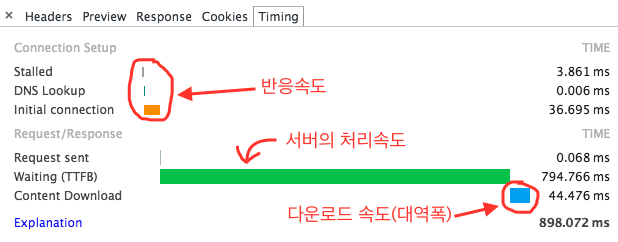스크린샷 2015-06-08 오전 1.22.43