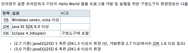스크린샷 2015-02-28 오전 12.55.02