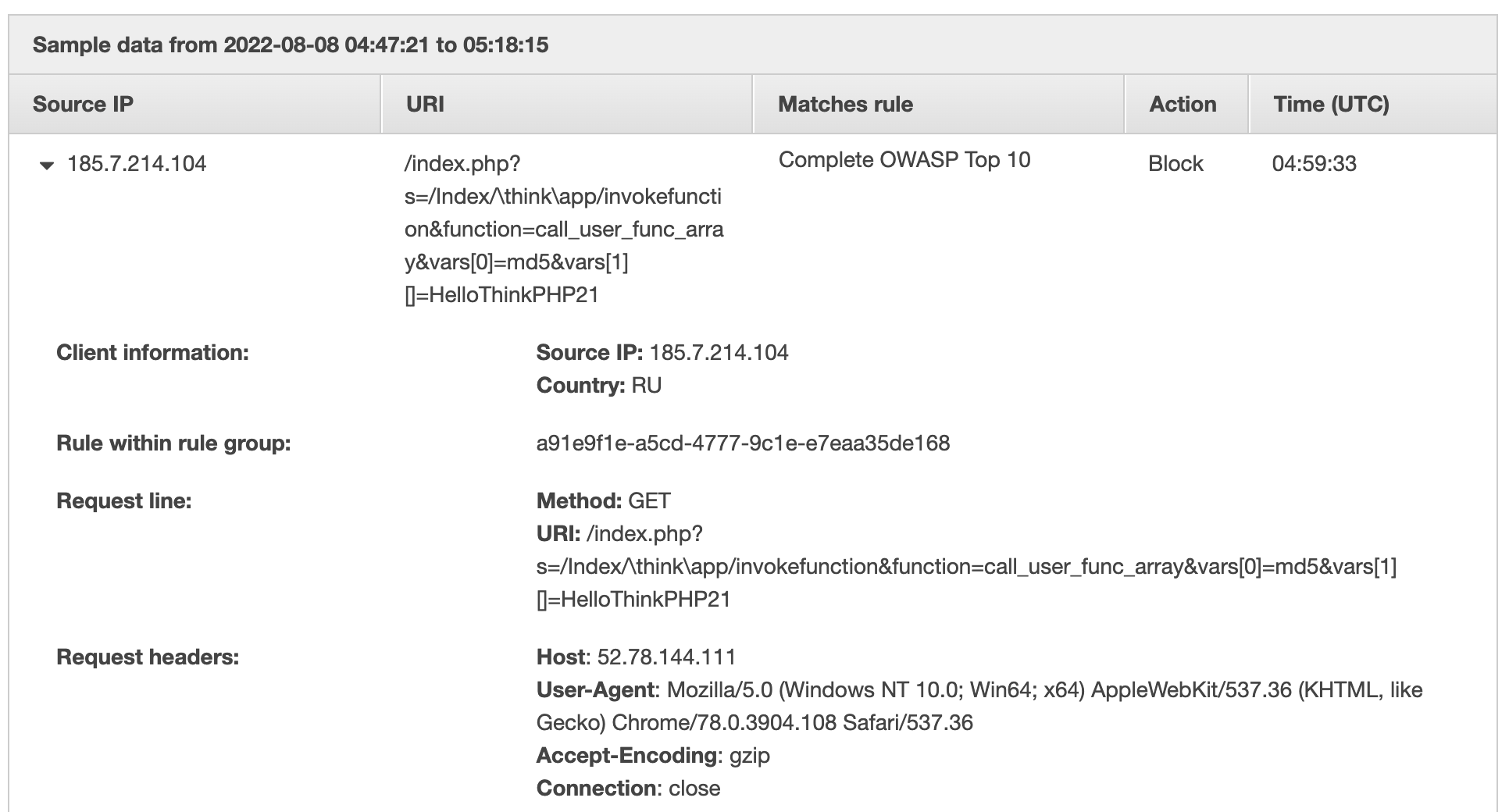 IPS(IDS), Firewall(WAF) 차이점 – Lael's World